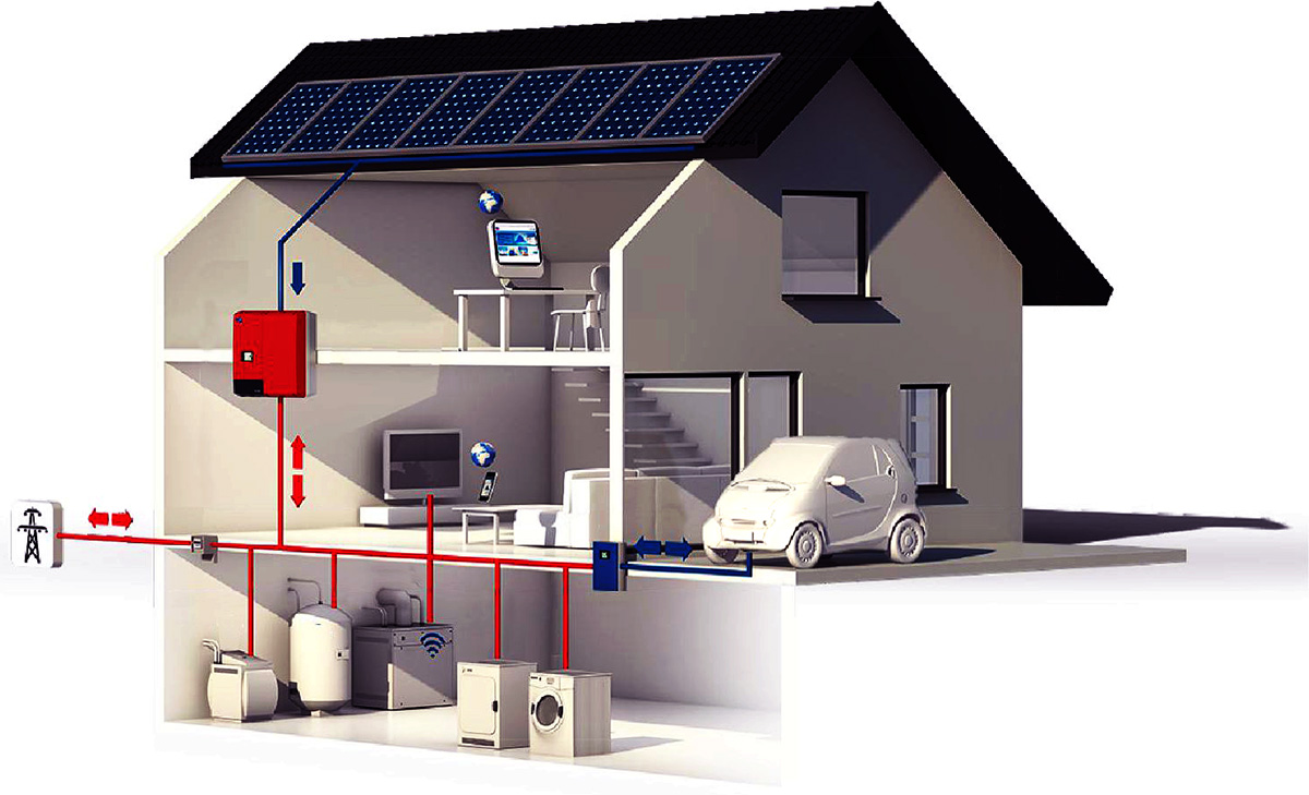 Autoconsommation photovoltaïque et transition énergétique